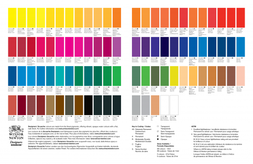 W & N Gouache Paint Tube 14ml